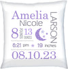 Personalized Birth Announcement Pillow - Baby Girl - Moon & Stars - Lilac & Grey